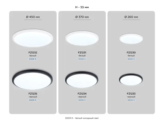 Светильник для ванной комнаты Ambrella Light FZ1233 — черный, ракурс 6
