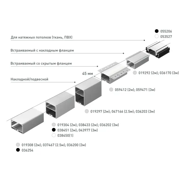 Профиль SL-LINIA62-F-2000 ANOD, ракурс 5