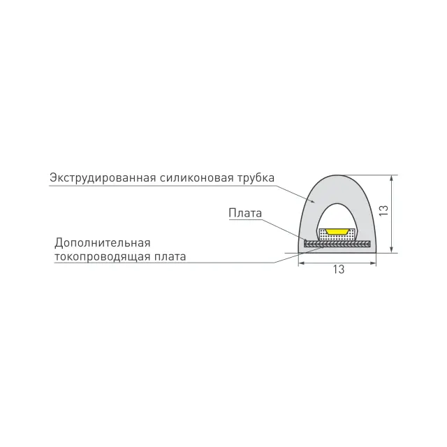 Светодиодная лента герметичная RTW-PWT-A180-13mm 24V Warm3000 (14.4 W/m, IP67, 2835, 5m), ракурс 5