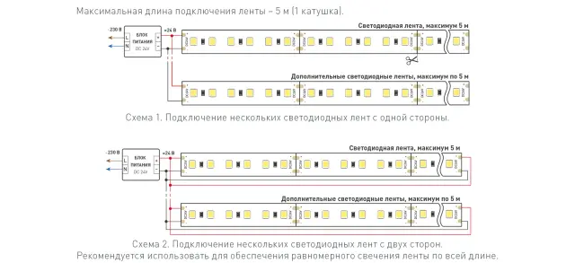 Светодиодная лента TWIST-A120-10mm 24V White6000 (10 W/m, IP20, 2835, 5m), ракурс 2
