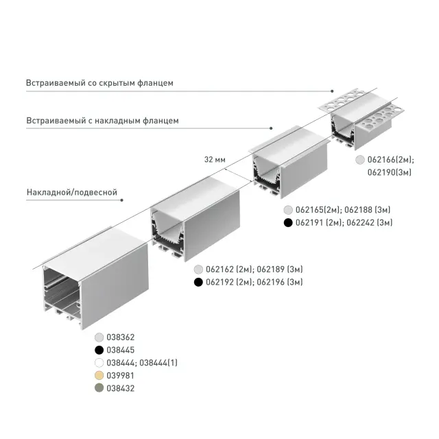 Профиль SL-LINE-3638-LW-2000 WHITE, ракурс 6