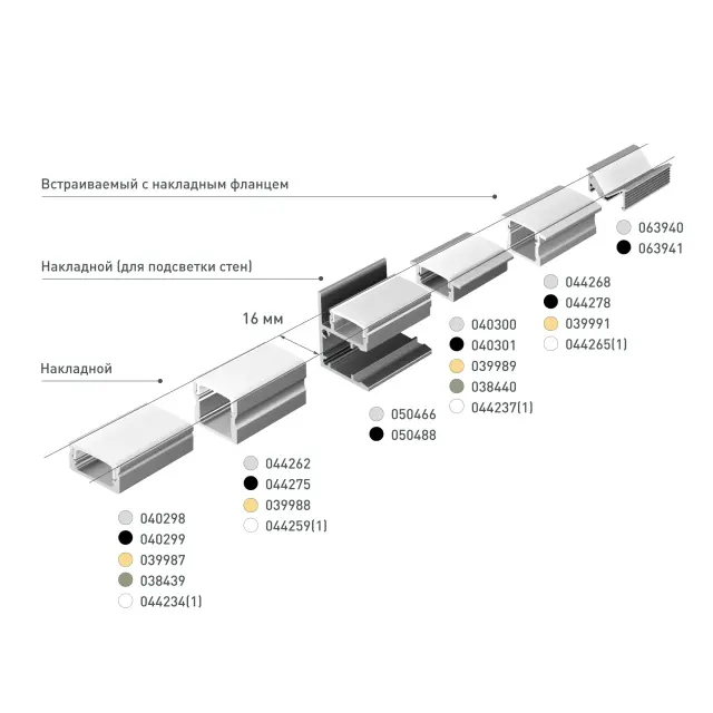 Профиль LINE-1715-2000 ANOD, ракурс 5