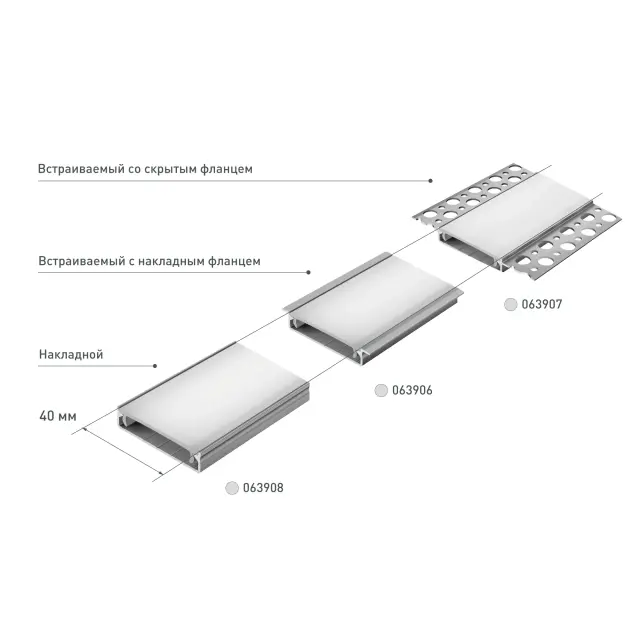 Профиль SL-LINIA40-FANTOM-2000 ANOD, ракурс 6