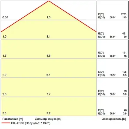 Светильник для магнитного трека Arte Lamp A5723PL-1BK EXPERT — черный, ракурс 5