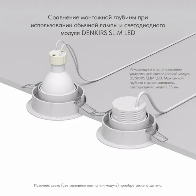 Точечный светильник Denkirs DK2026-WH RANDERS | РАНДЕРС — белый, ракурс 5