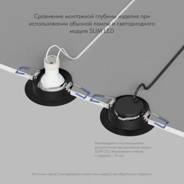 Точечный светильник Denkirs DK2037-BK ROTO MINI | РОТО МИНИ — черный, ракурс 2