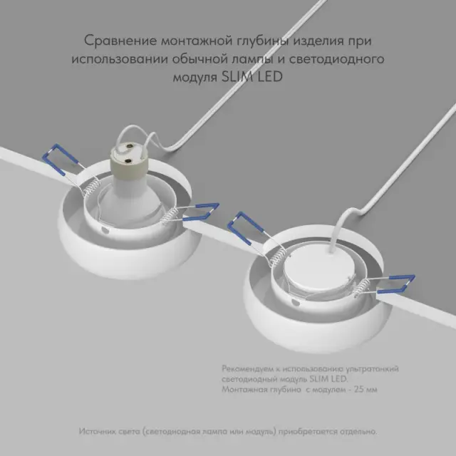 Точечный светильник Denkirs DK2045-WH BORRE | БОРРЕ — белый, ракурс 10