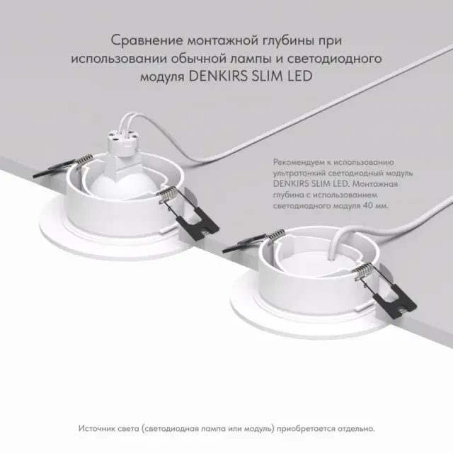Точечный светильник Denkirs DK3029-WH TISTED | ТИСТЕД — белый, ракурс 5