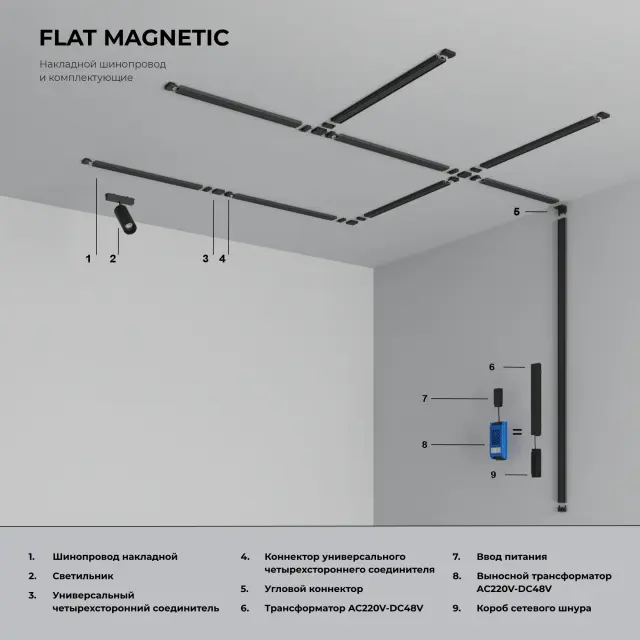 Шинопровод накладной (2м) Flat Magnetic 85129/00 — черный, ракурс 5