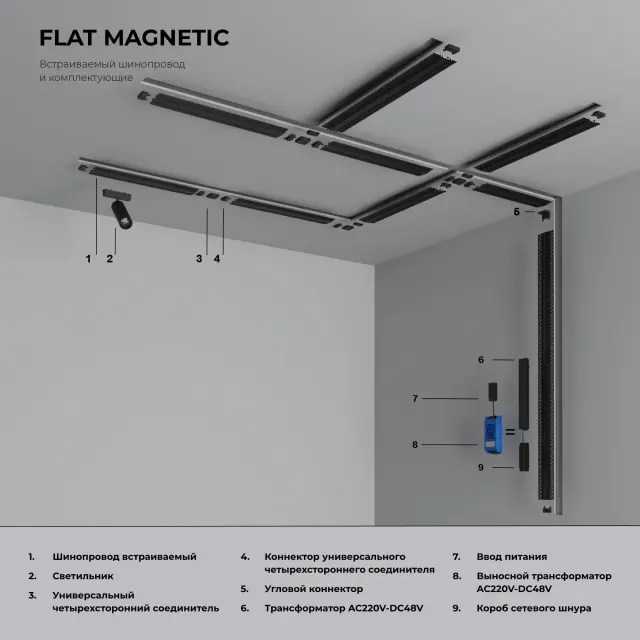 Ввод питания Flat Magnetic 85001/00 — черный, ракурс 5