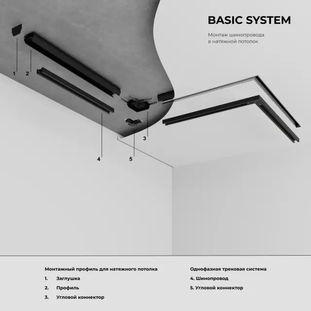 Трековый светодиодный светильник Pika 6W 4000K однофазный (белый) 85110/01, ракурс 8