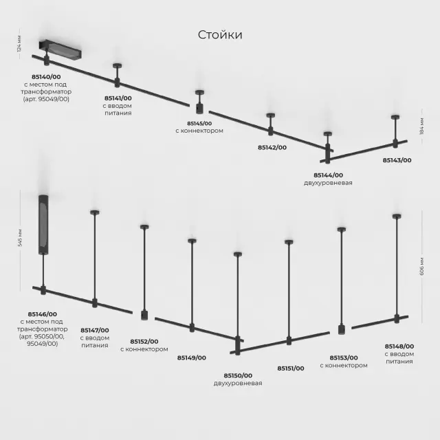 Esthetic Magnetic Трековый светильник 5W 3000K (чёрный) 85114/01 — черный, ракурс 8