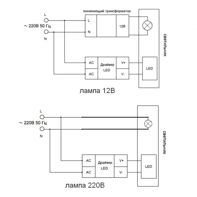Точечный светильник Feron 28843 CD900 — хром, ракурс 8