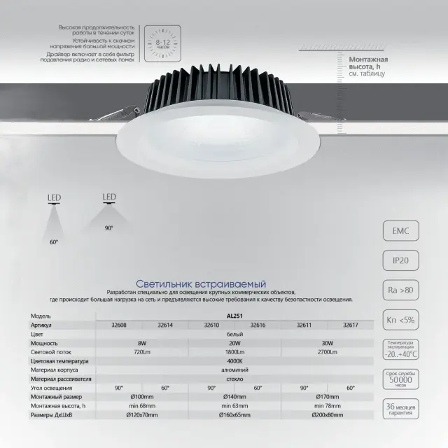 Точечный светильник Feron 32617 AL251 — белый, ракурс 2