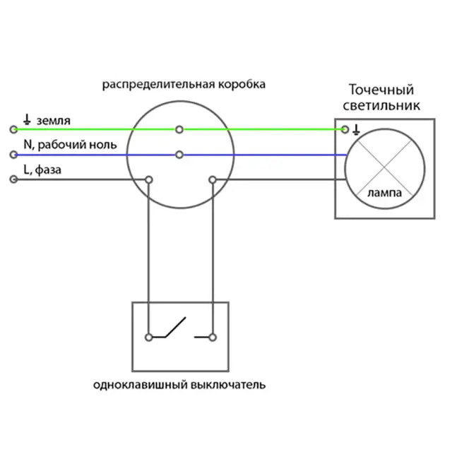 Точечный светильник Feron 41137 DL2901 — черный, ракурс 5
