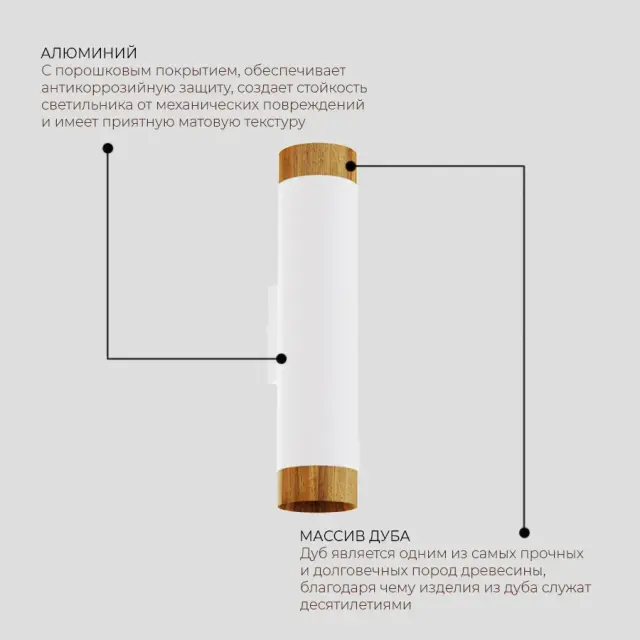 Бра Ledron Danny mini 2 White Wooden — белый, ракурс 4