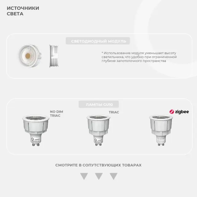 Точечный светильник Ledron KEA GU10 White — белый, ракурс 4