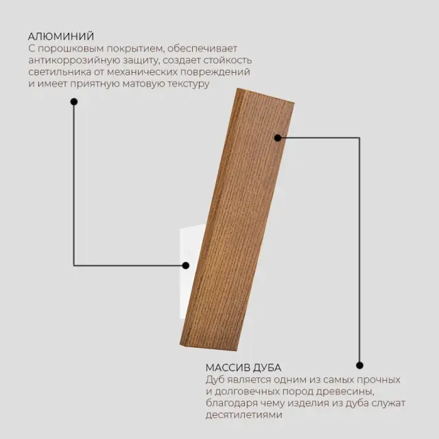 Бра Ledron LD12260-6W Wooden White — белый, ракурс 4