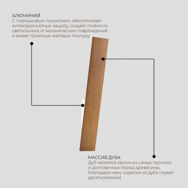 Бра Ledron LD12500-12W Wooden White — белый, ракурс 4