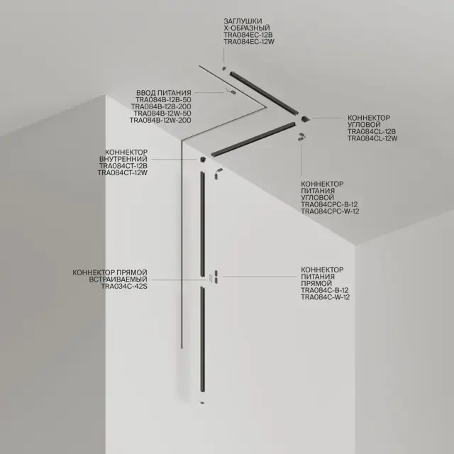 Шинопровод Maytoni BUSBAR TRUNKINGS RADITY — магнитные, белый, ракурс 5
