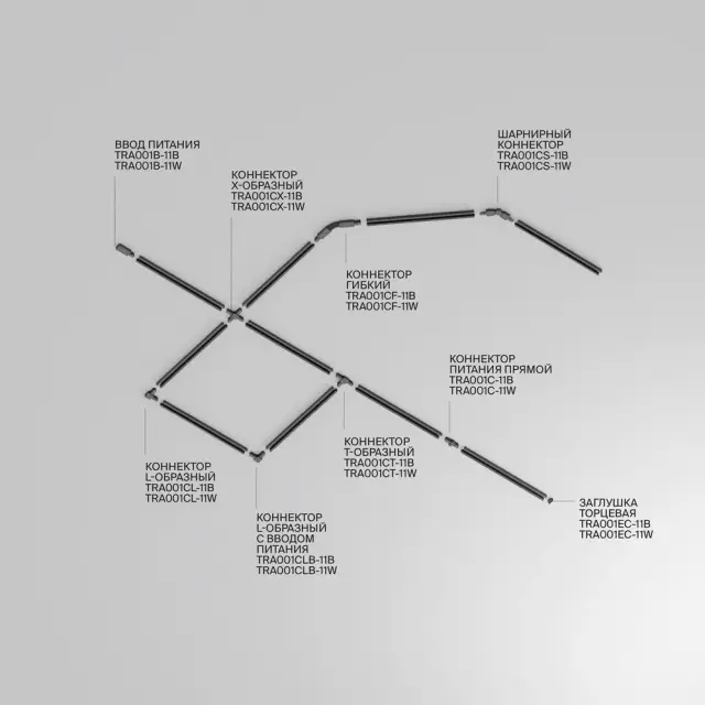 Шинопровод Maytoni TRACK — однофазные, белый, ракурс 4