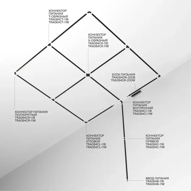 Шинопровод Maytoni BUSBAR TRUNKINGS RADITY — магнитные, белый, ракурс 4