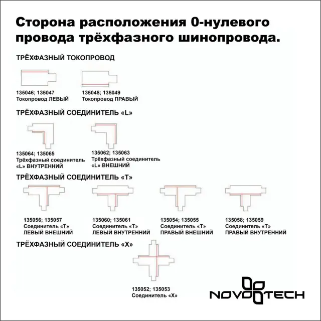 Коннектор Novotech PORT — трехфазные, черный, ракурс 2