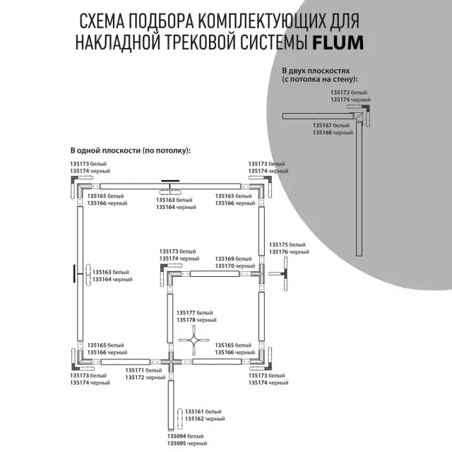 Шинопровод Novotech FLUM — однофазные, белый, ракурс 5