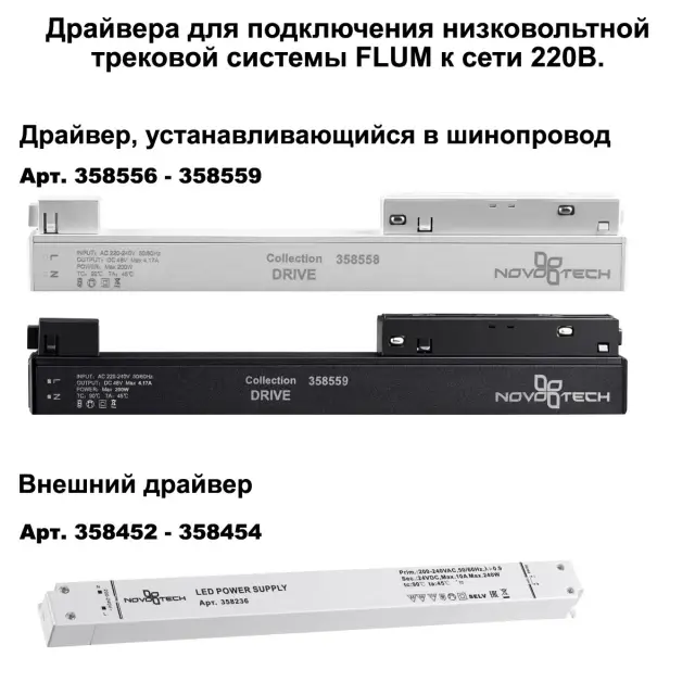 Шинопровод Novotech FLUM — магнитные, черный, ракурс 3