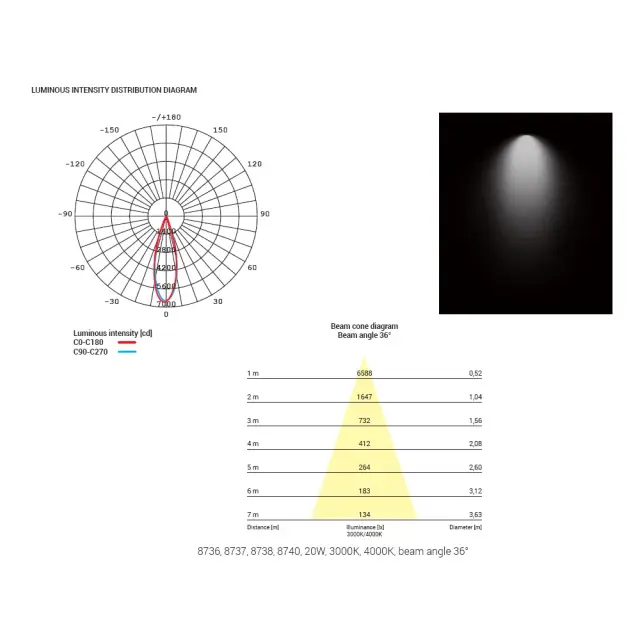 Точечный светильник Nowodvorski 8736 IOS LED — черный, ракурс 4