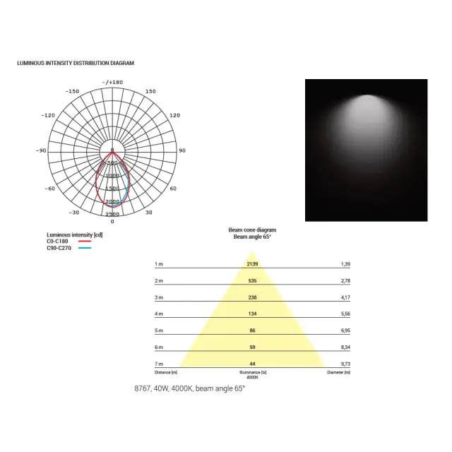 Точечный светильник Nowodvorski 8768 KEA LED — белый, ракурс 5